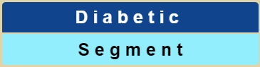Diabetic Care
