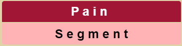 Pain & Fever Care